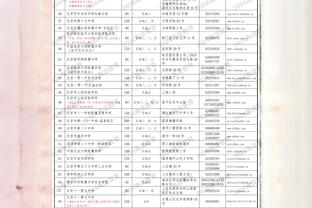 滕哈赫：我的理念就是11人进攻 踢利物浦时最好的机会是我们的